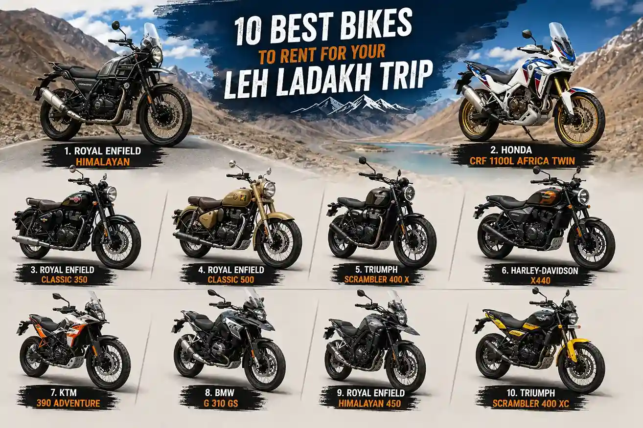 Best Bikes to Rent for Your Leh Ladakh Trip