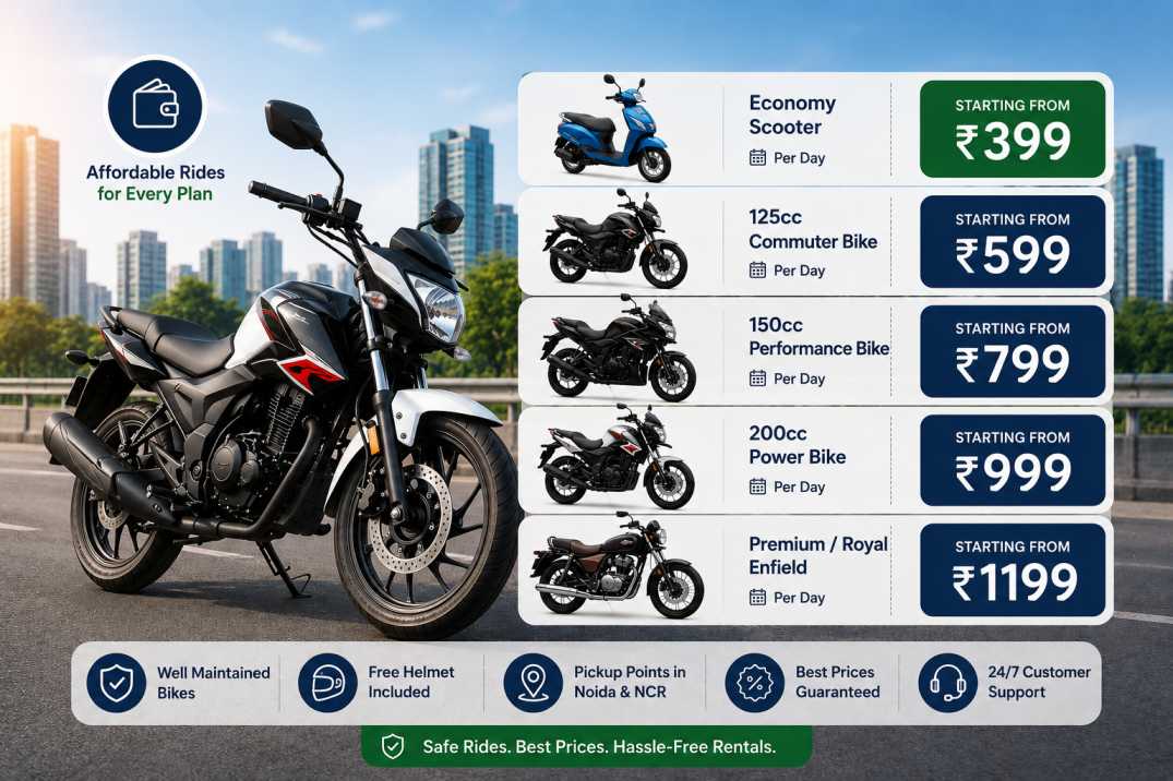 Bike Rental Prices for Noida and NCR Riders - 2026 Rates